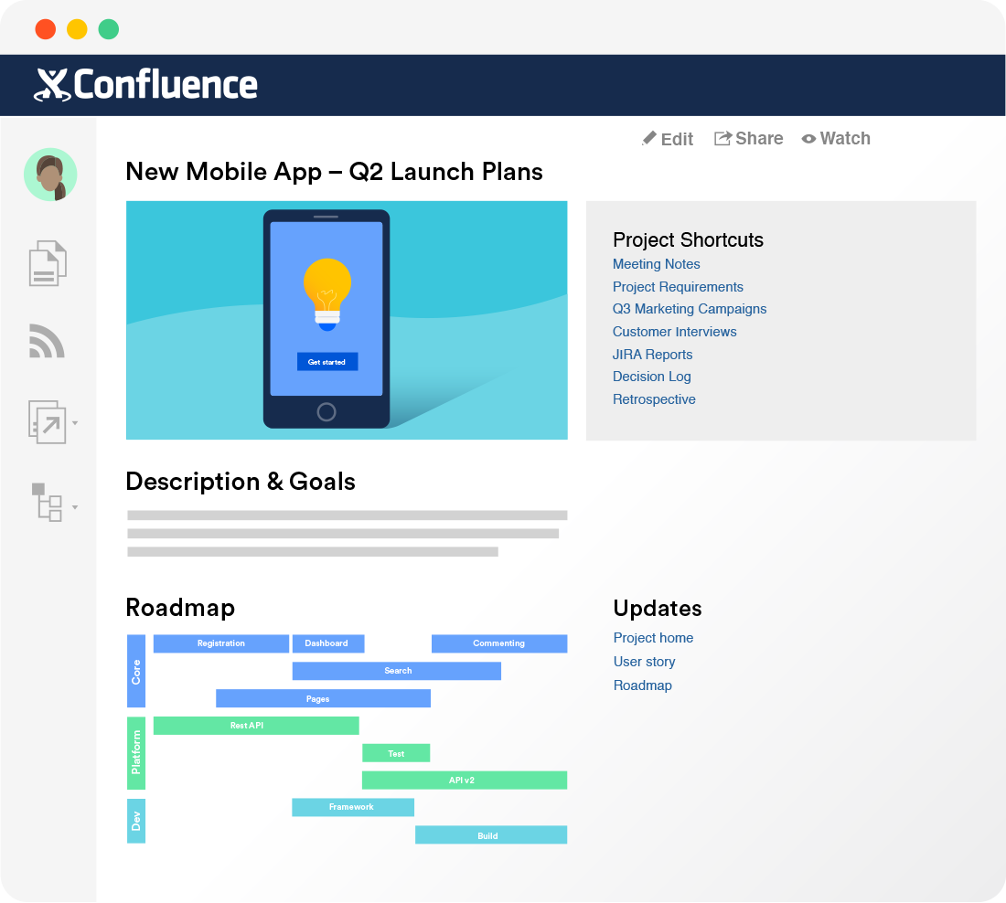 visual paradigm confluence