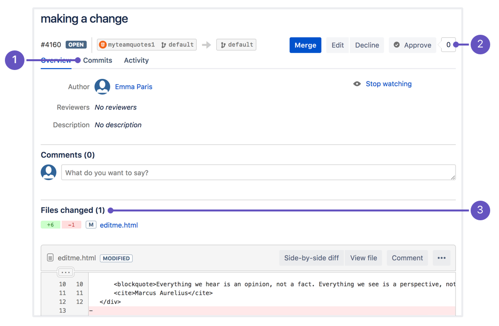 Bitbucket Pull Request